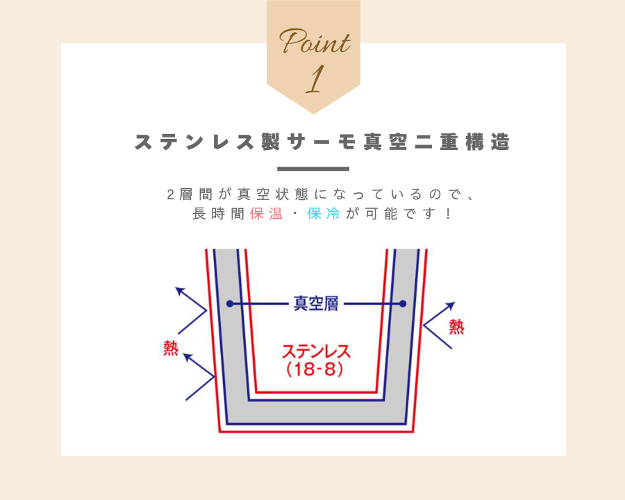 サーモタンブラーBig | ブラック